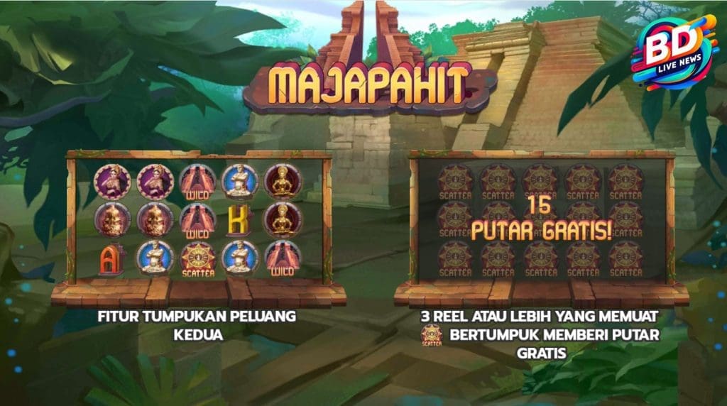 Majapahit: Jejak Kemegahan di Masa Lalu yang Masih Hidup