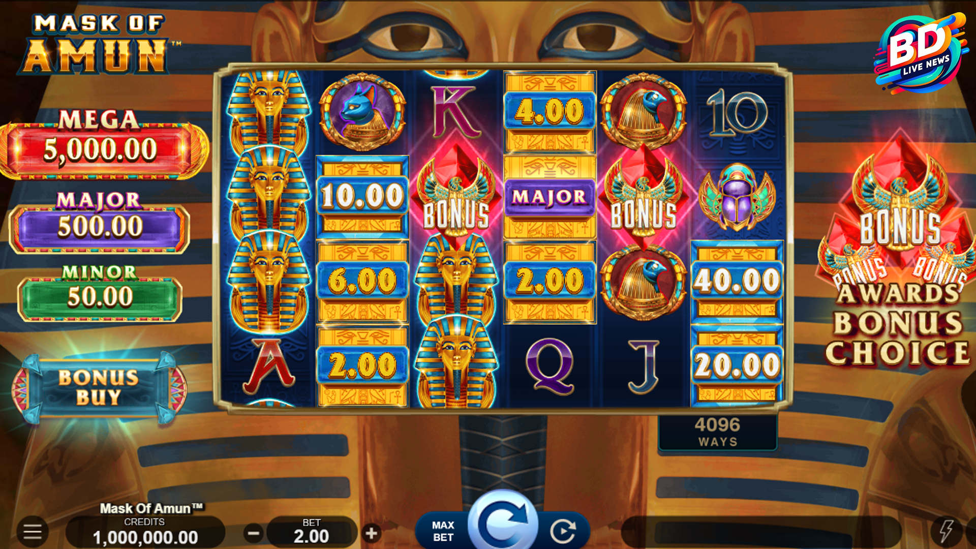 Terkuak! Simbol Kuno Mesir di Dunia Modern: Slot Mask of Amun