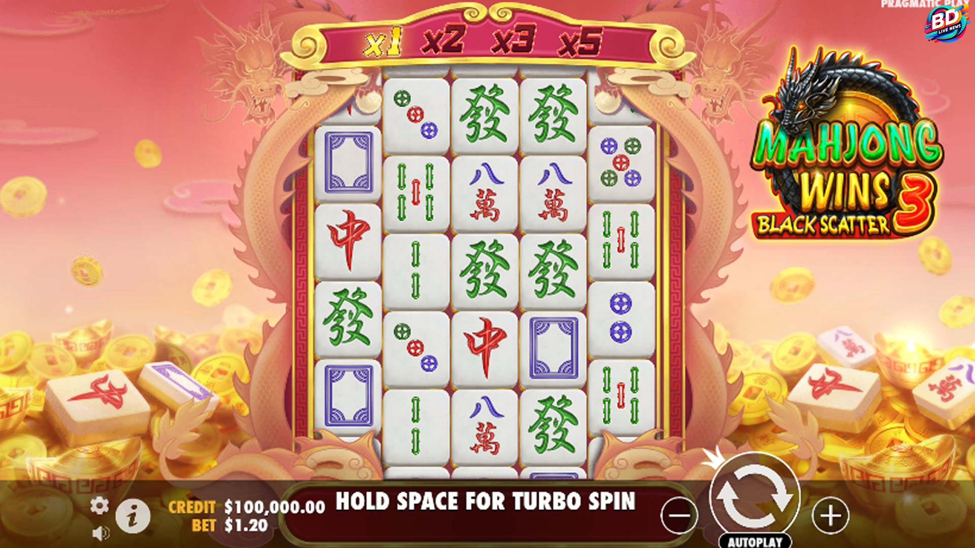 Cuan Melimpah Menanti di Slot Mahjong Wins 3 Maxwin Hits