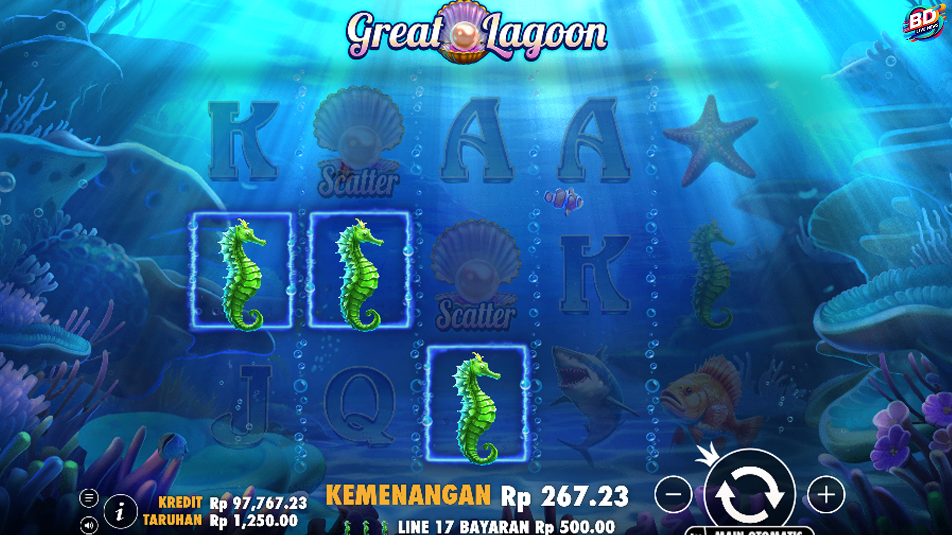 Link Cnnslot Great Lagoon Bocorkan 5 Hal yang Bikin Untung