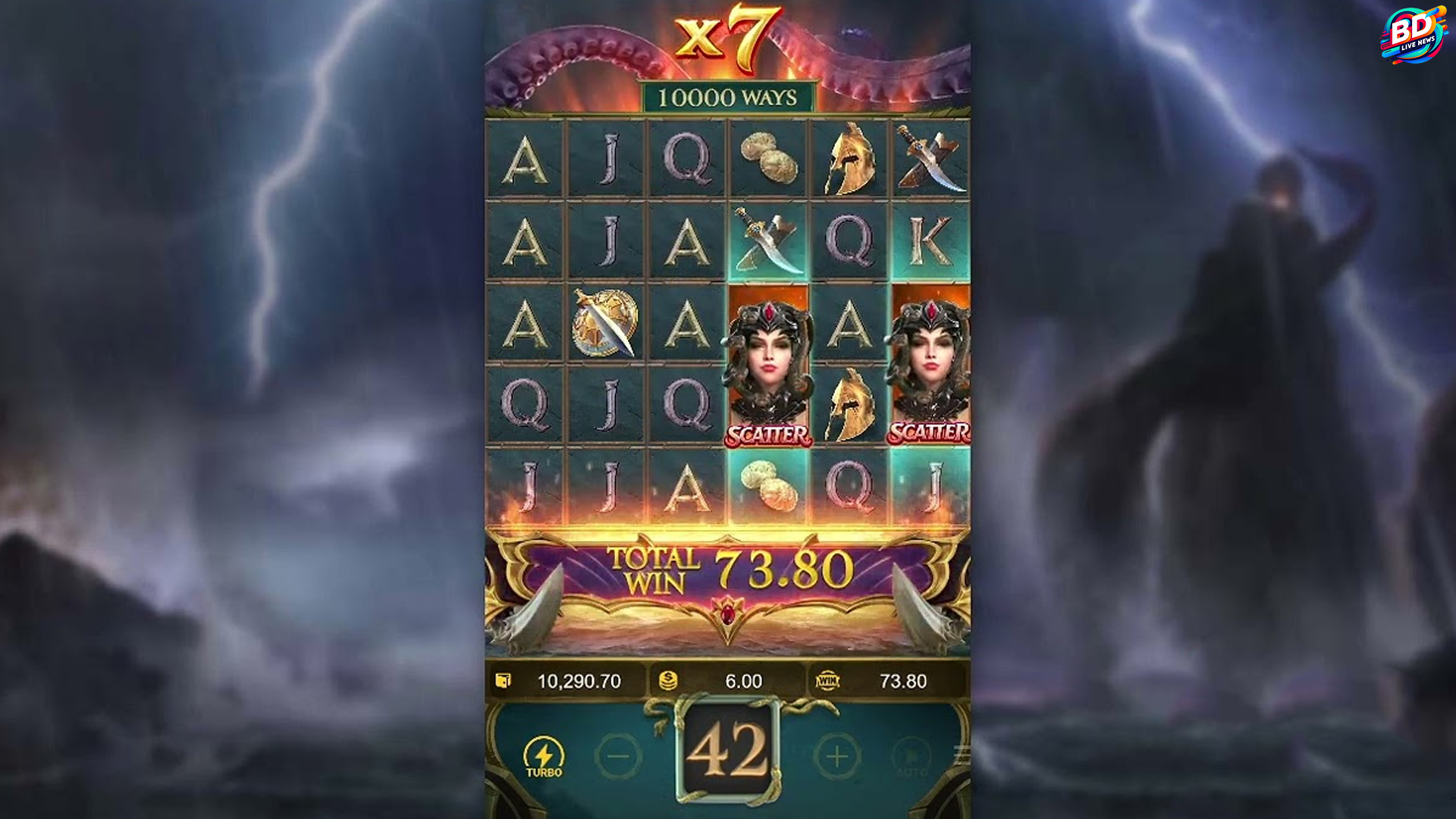 Legend of Perseus Ungkap 4 Cara Dapatkan Jackpot Instan