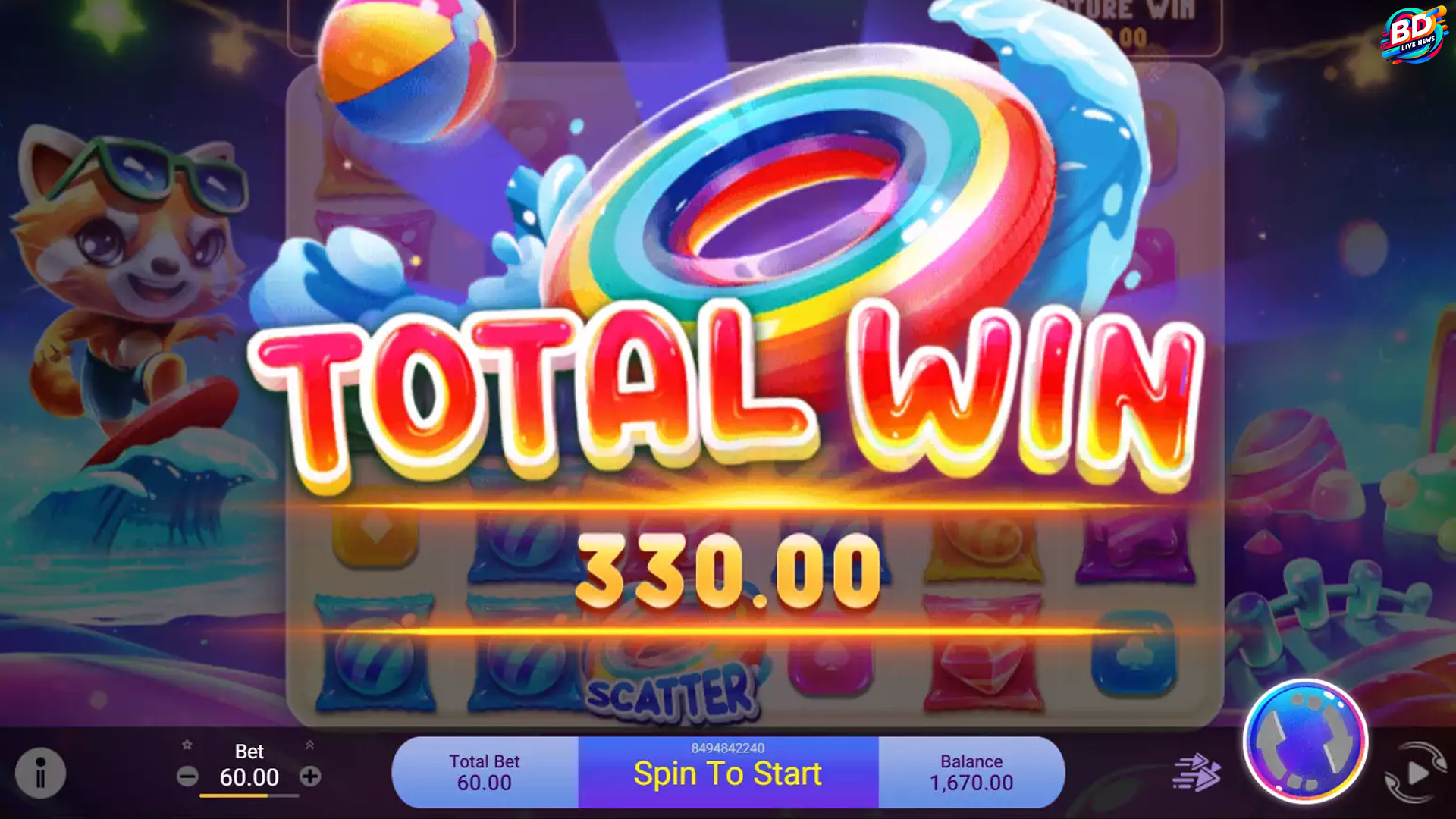 Fakta Hits Game Sugar Party dengan 5 Keunggulan Legend