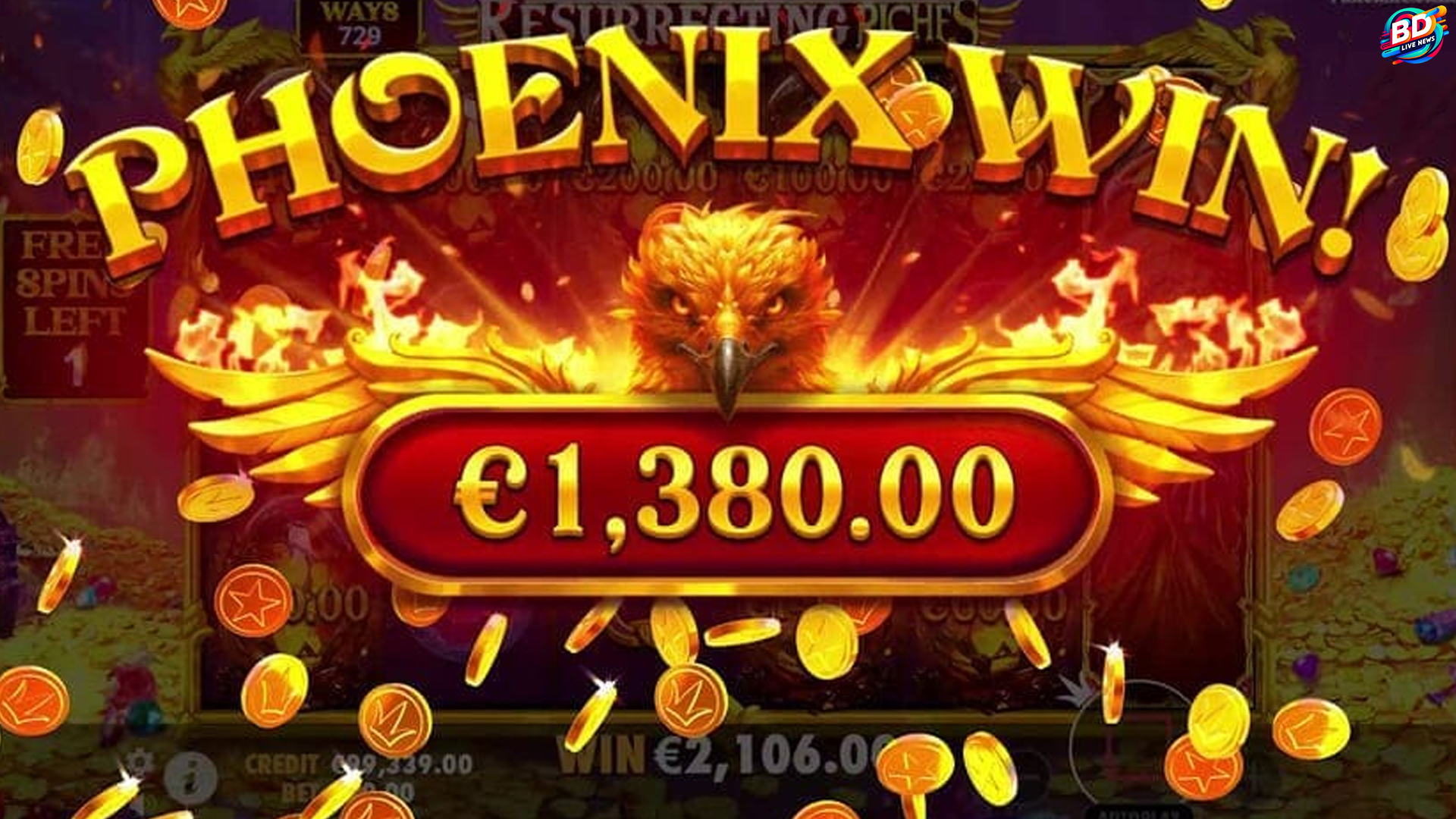 Cnnslot 2025 Mengulas Mekanik dan Hadiah Resurrecting Riches