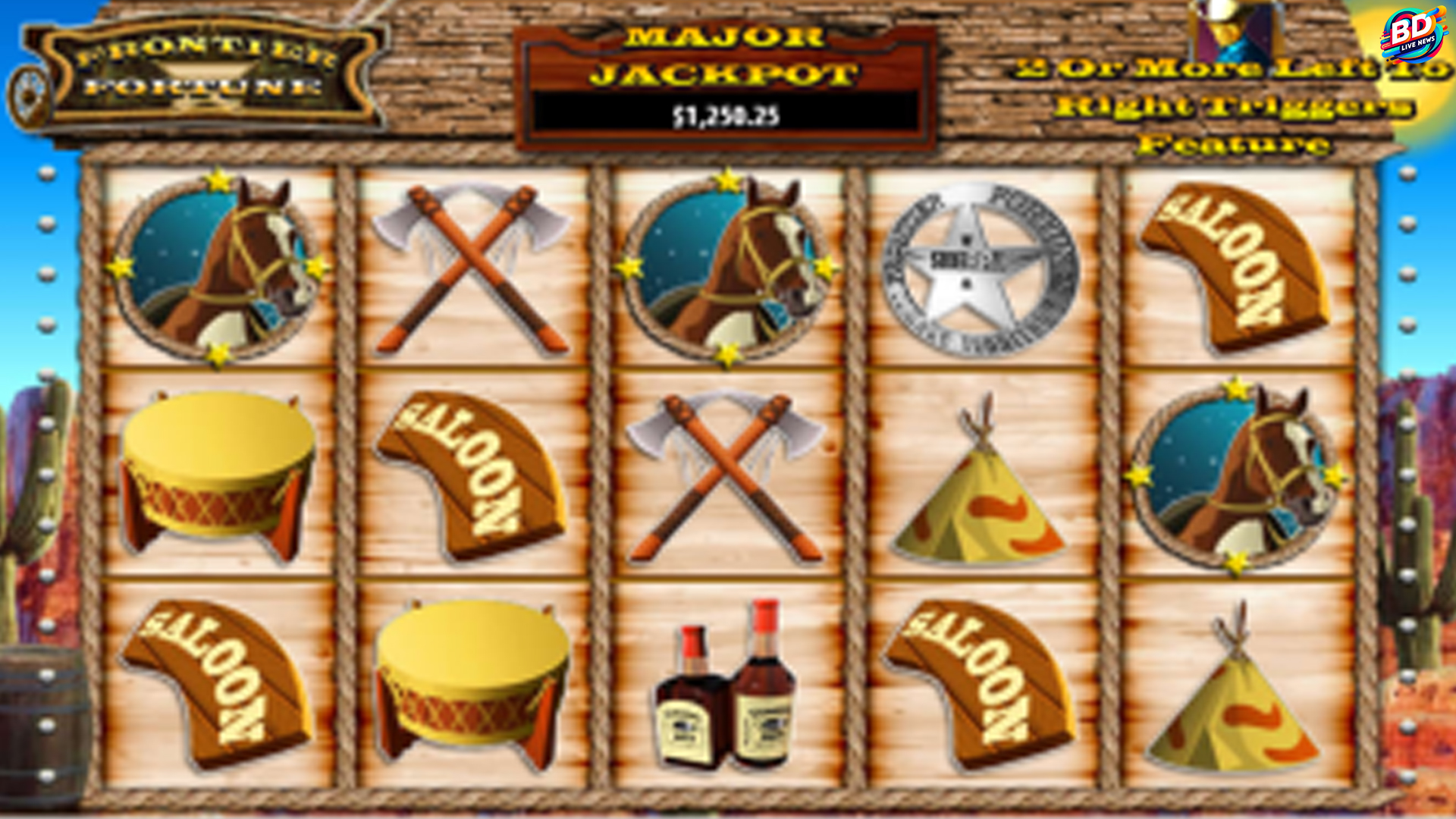 Cnnslot Bahas Frontier Fortunes dan 3 Gameplay Super Keren