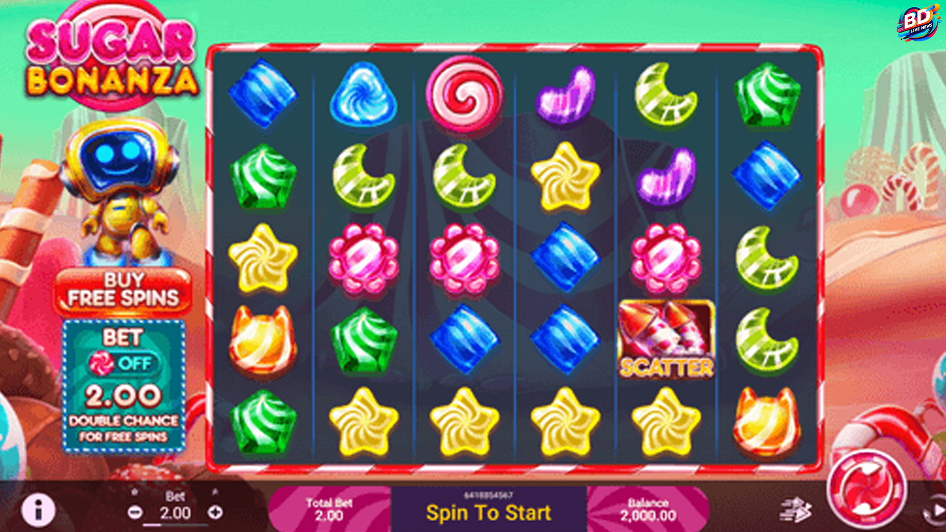 5 Daya Tarik Slot Online Sugar Bonanza yang Jarang Terungkap