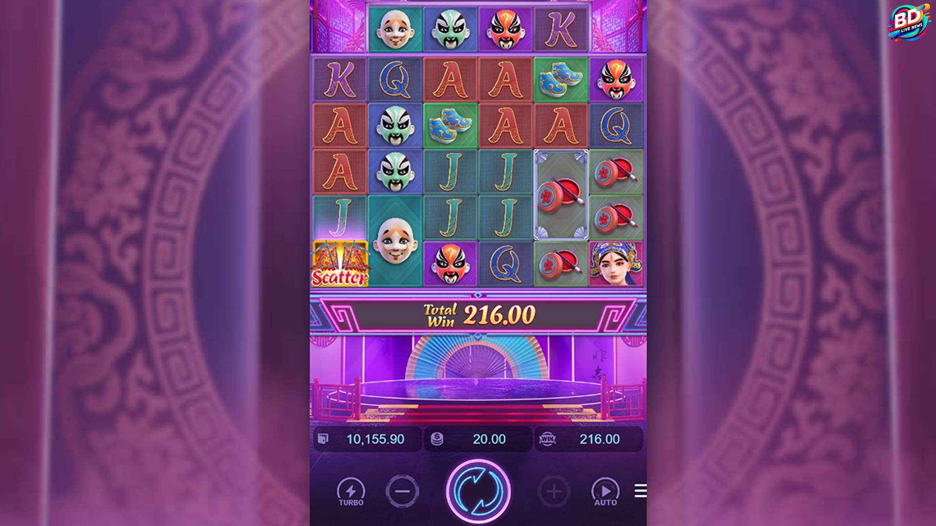 Opera Dynasty Terlihat 5 Perubahan Menarik dari Slot Tradisional