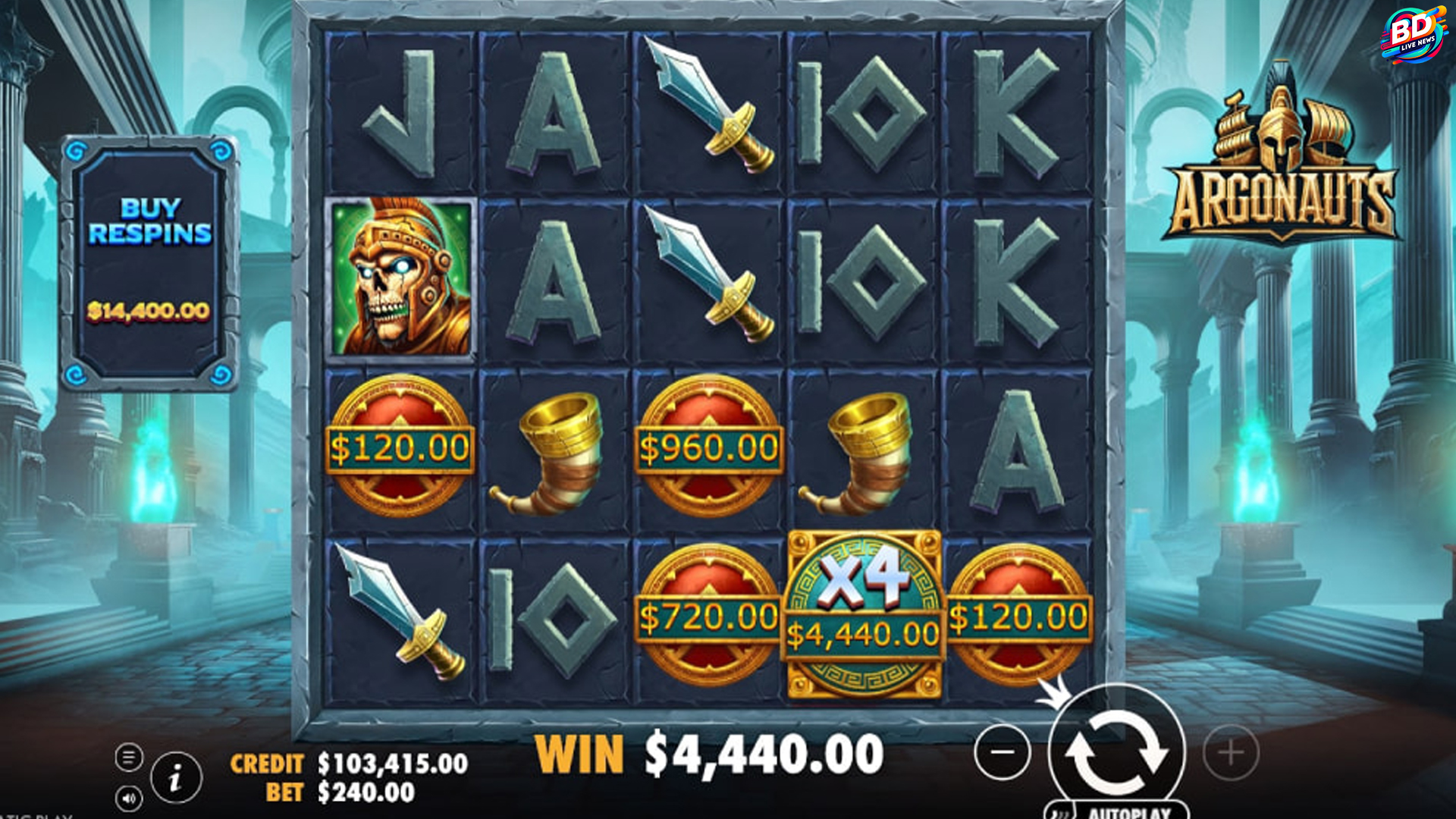 Fokus Daftar Rtp8000 pada Argonauts Untuk Pemain Indonesia