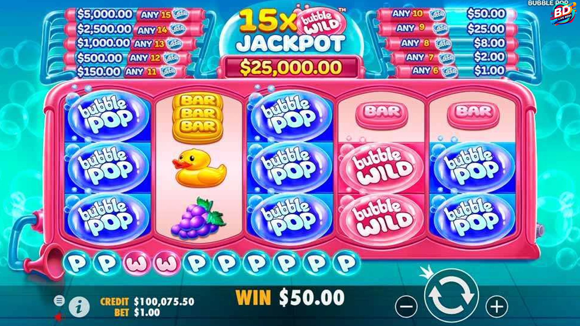 Kapan Waktu Tepat Nikmati Sensasi Bubble Pop Terbaru 2025
