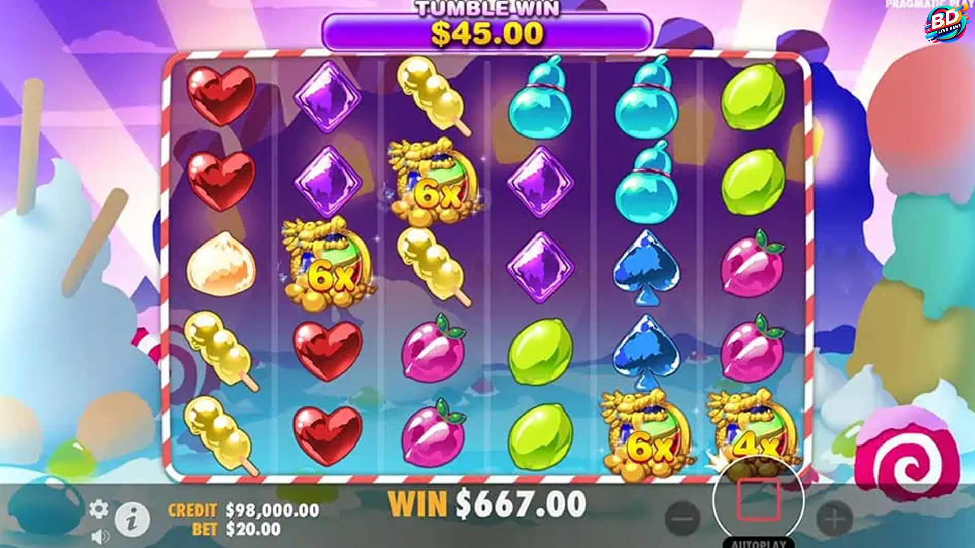 Review Rtp8000 Daftar pada Slot Candy Village Versi Terbaru