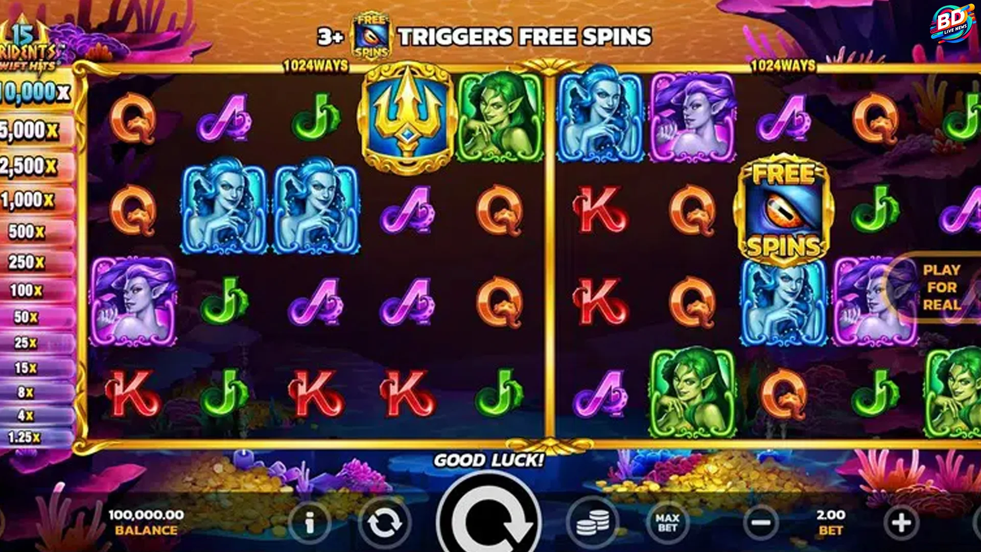 Diversifikasi Peran 15 Tridents dalam Layanan Situs Toto 4D