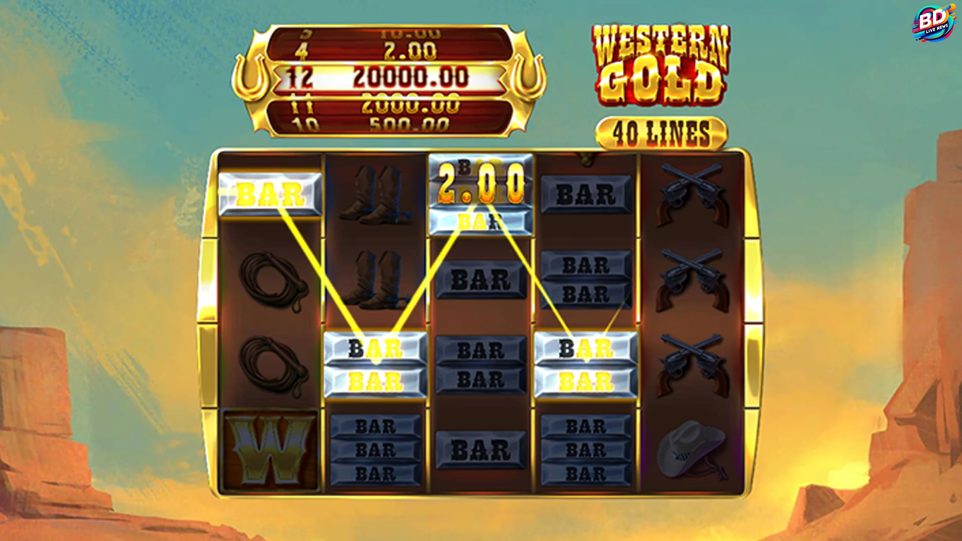 Mantul 5 Detail Western Gold yang Bikin Lo Berasa di Wild West