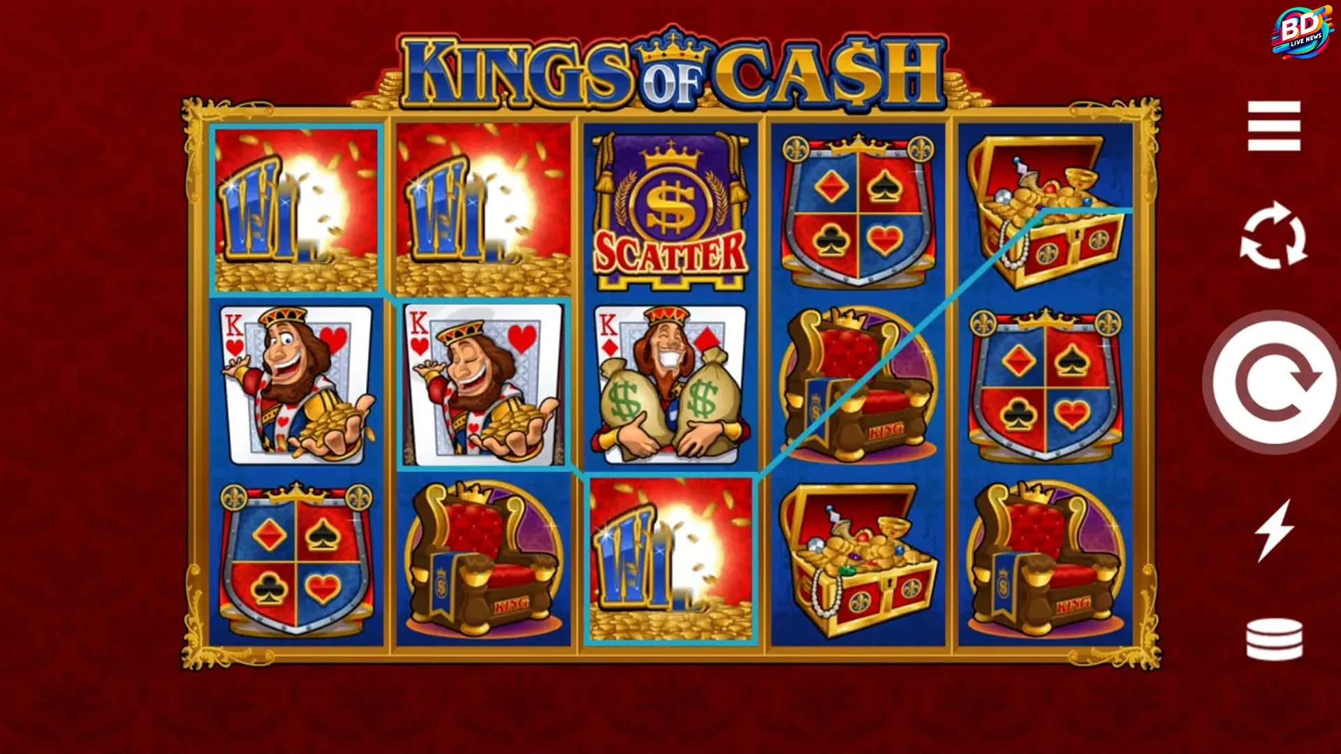 Filosofi Dibalik Tema "Raja Uang" dalam Kings of Cash 2025