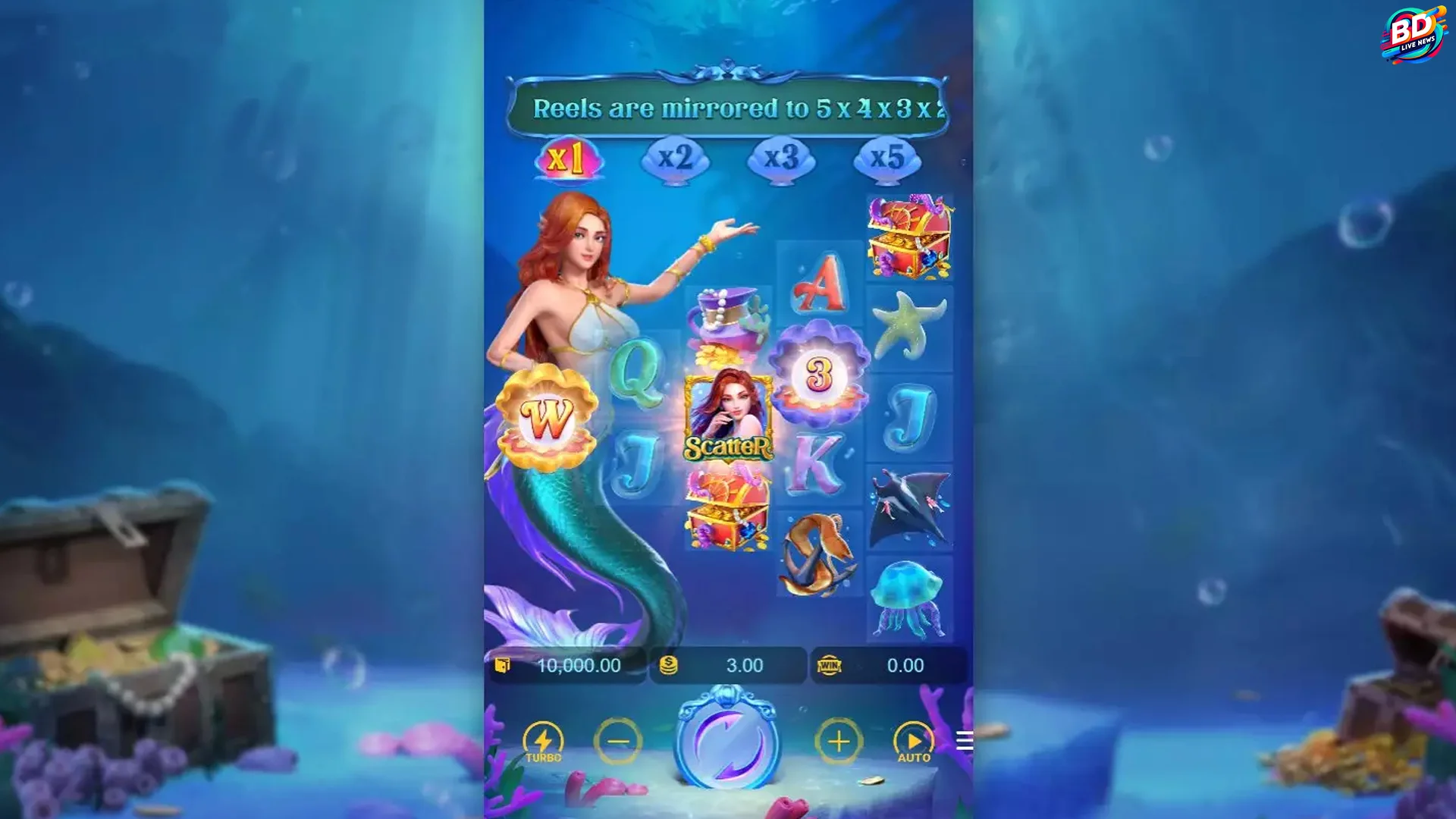 Mermaid Riches Serve Visual Ocean Core? Ini 4 Poin yang Wajib Tahu