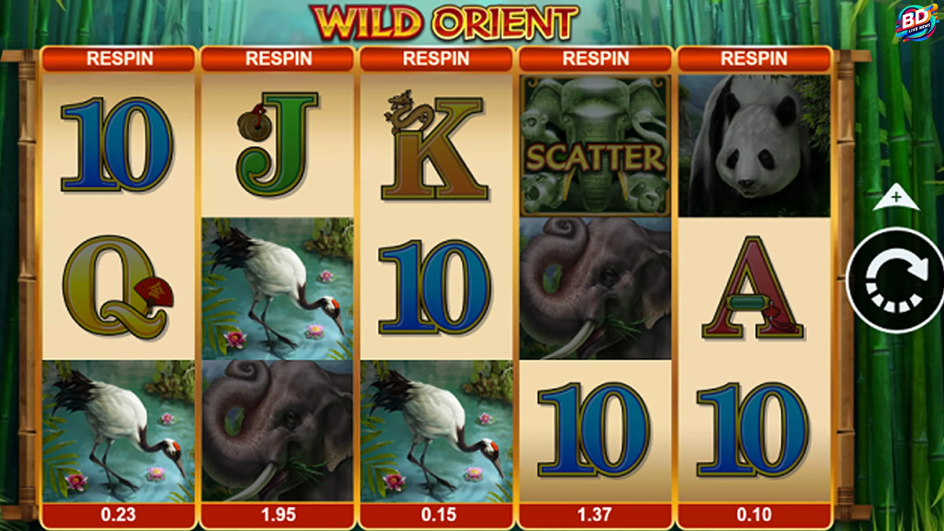 Daya Tarik Wild Orient 5 Bagian yang Bikin Kamu Auto Nagih Parah