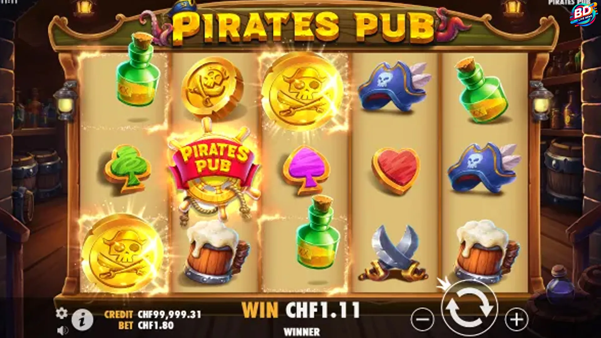 Pirates Pub Bersama 4 Tradisi Nyata di Kedai Pelaut Abadi