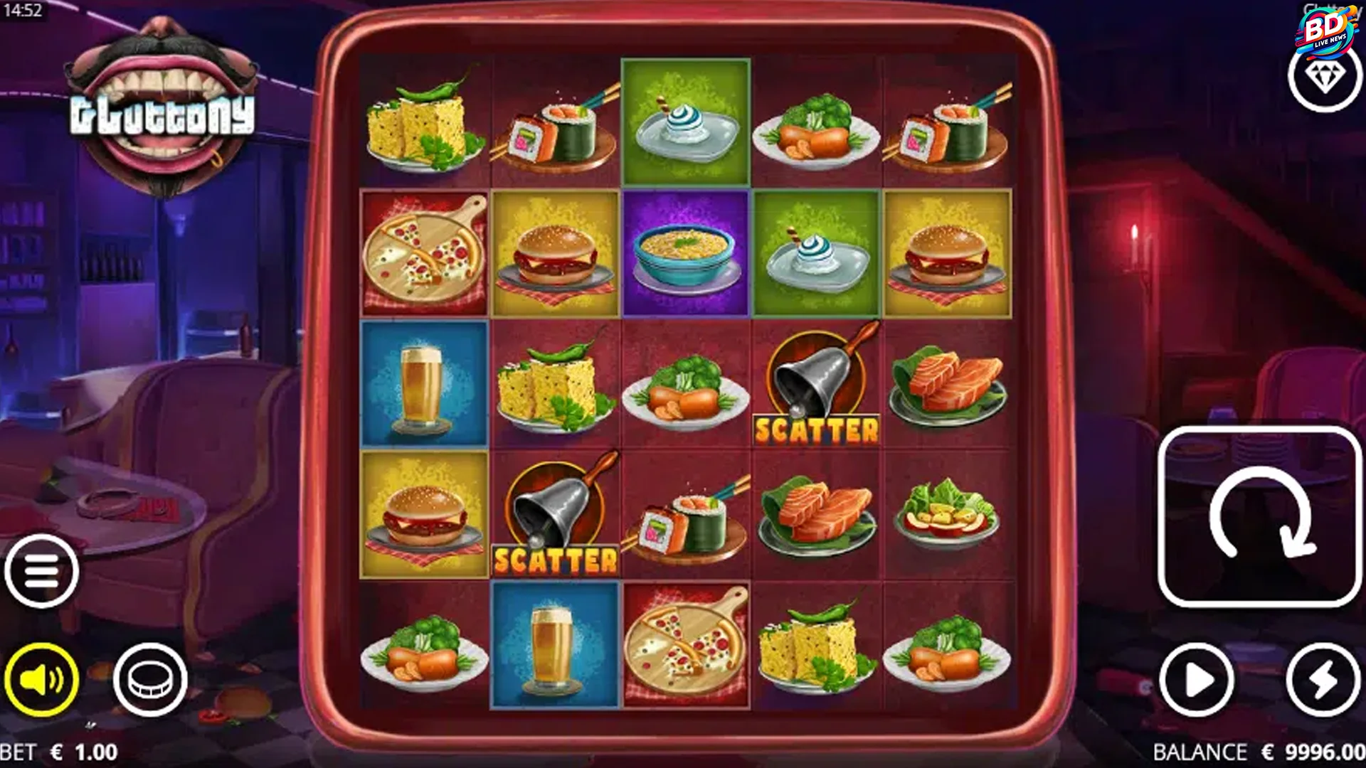 Proses Kreatif: 4 Tantangan Terbesar dalam Pengembangan Gluttony