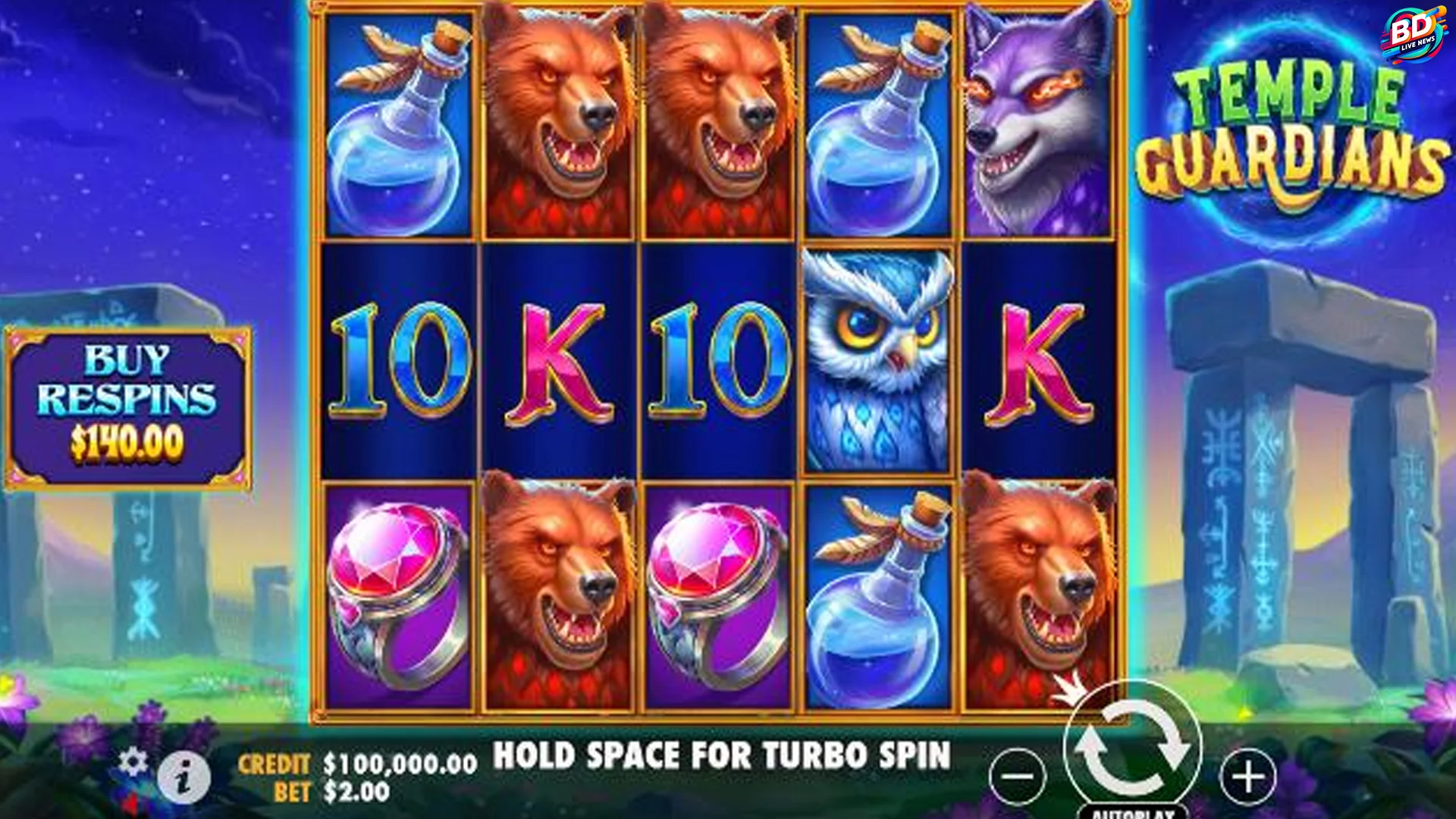 Auto Win? Coba 4 Combo Temple Guardian Yang Broken Ini, Trust Me!