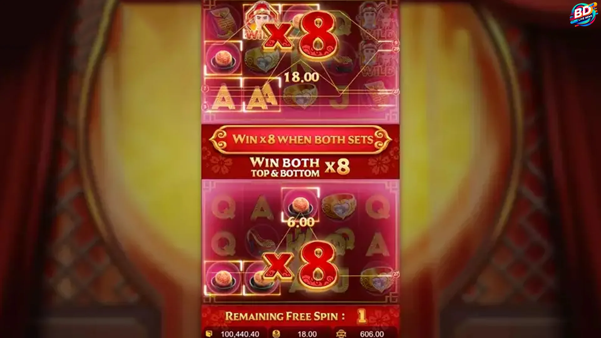 Ngebet Double Fortune Tapi Gak Tau 4 Istilah Baru Ini? Gak Waras!
