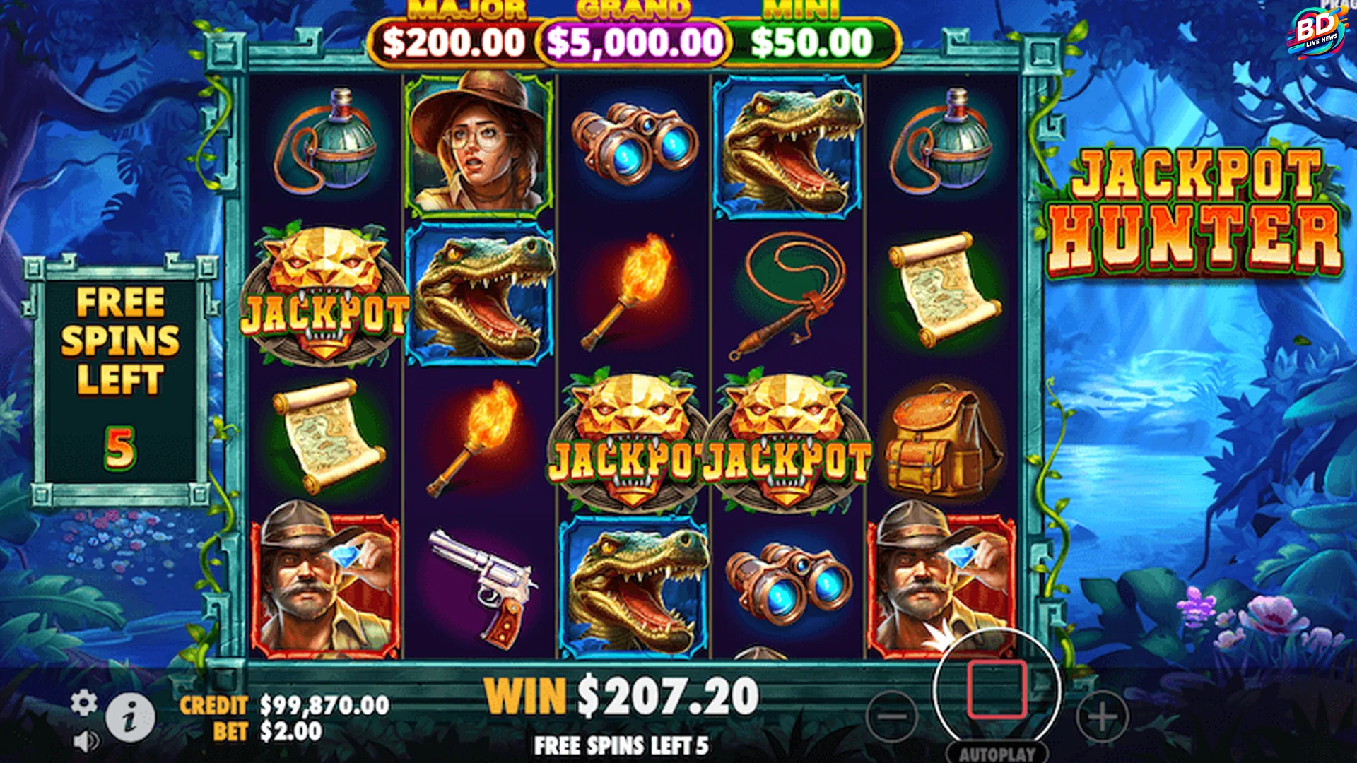 Riset Terbaru Mengenai Pengaruh Jackpot Hunter 2025 Terhadap Pemain