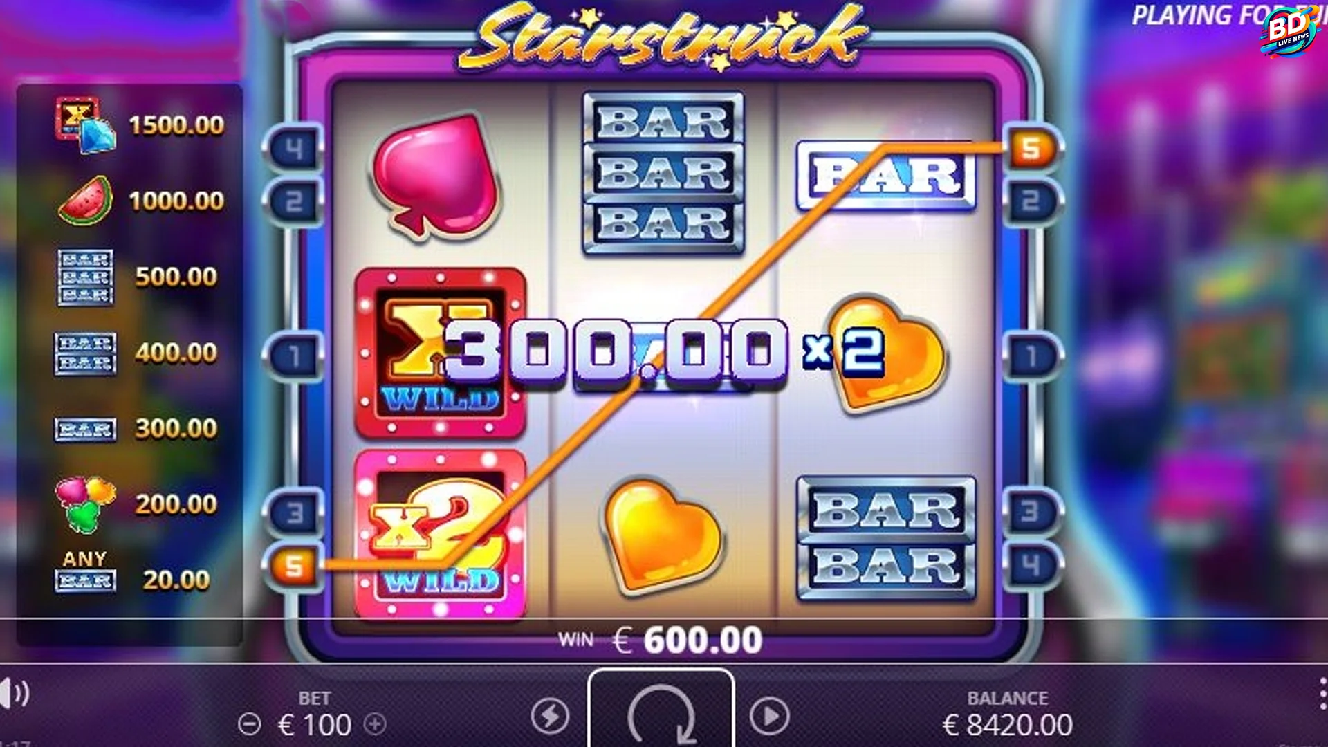 Big Hit di Starstruck Terpecah? 4 Jenis Hadiah Besar yang Tersedia