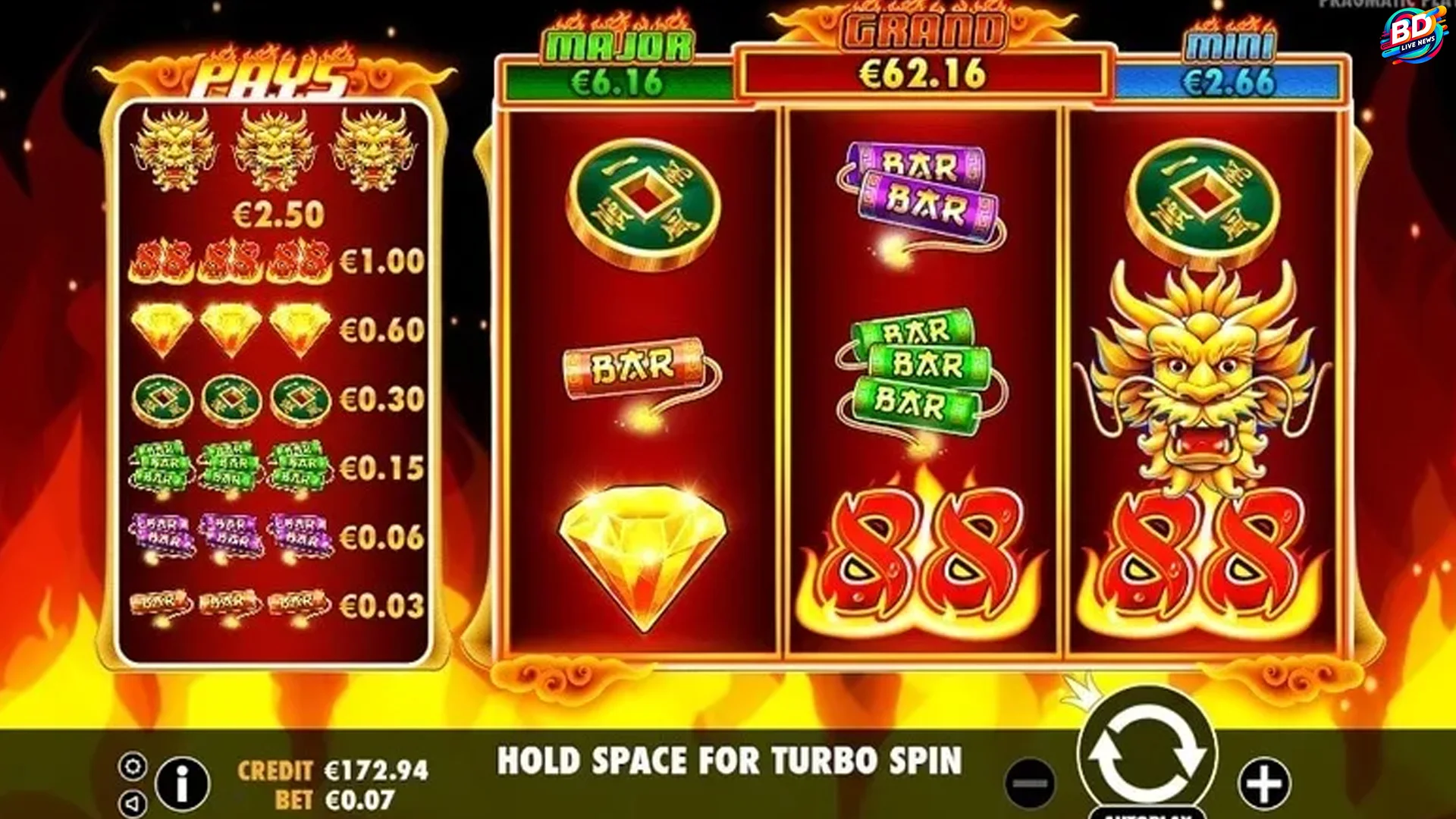 Cek Statistik Fire 88: Baris yang Punya Potensi Epik Pol