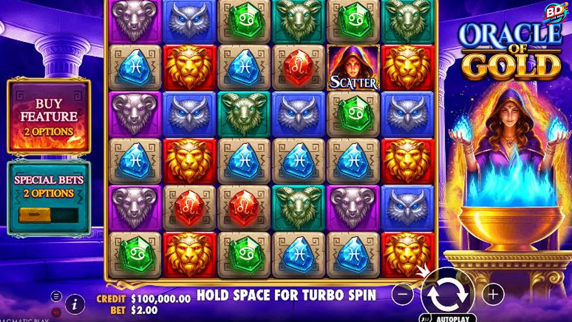 Siapa Sangka! 4 Simbol Paling Bertuah Asli di Oracle Of Gold