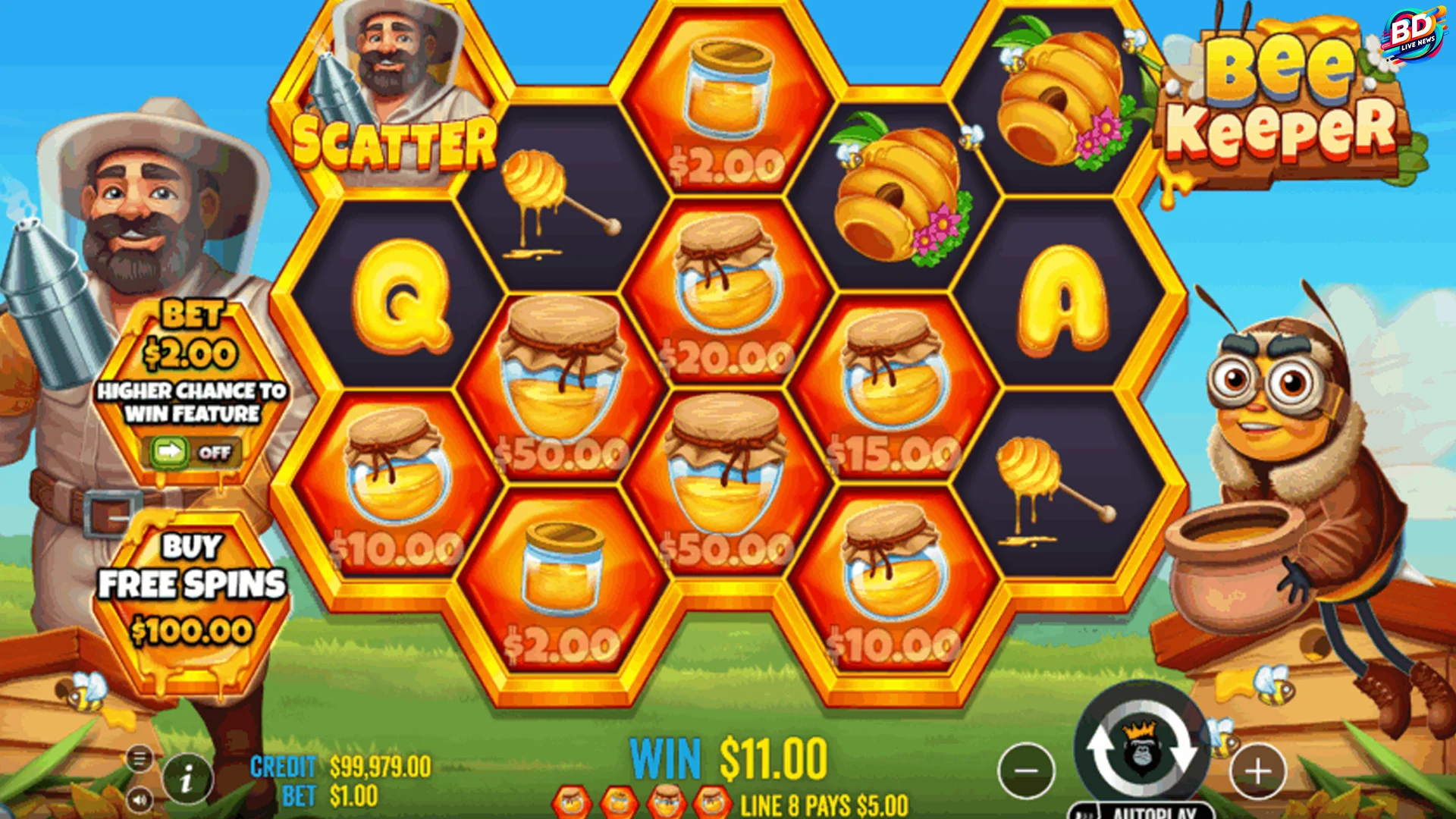 5 Misteri Gaes Scatter di Bee Keeper yang Sering Kelewat